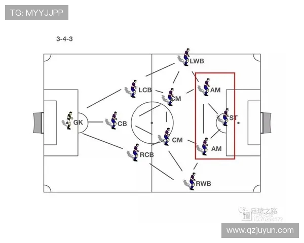 广州足球队的转换打法深度解析与战术优势探讨